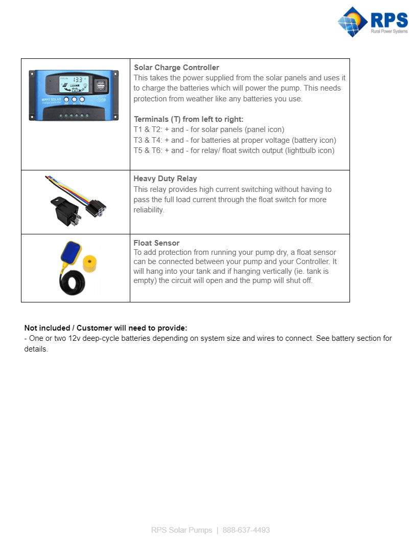 Sump Pump User Manual – 24/7 RPS Support Center