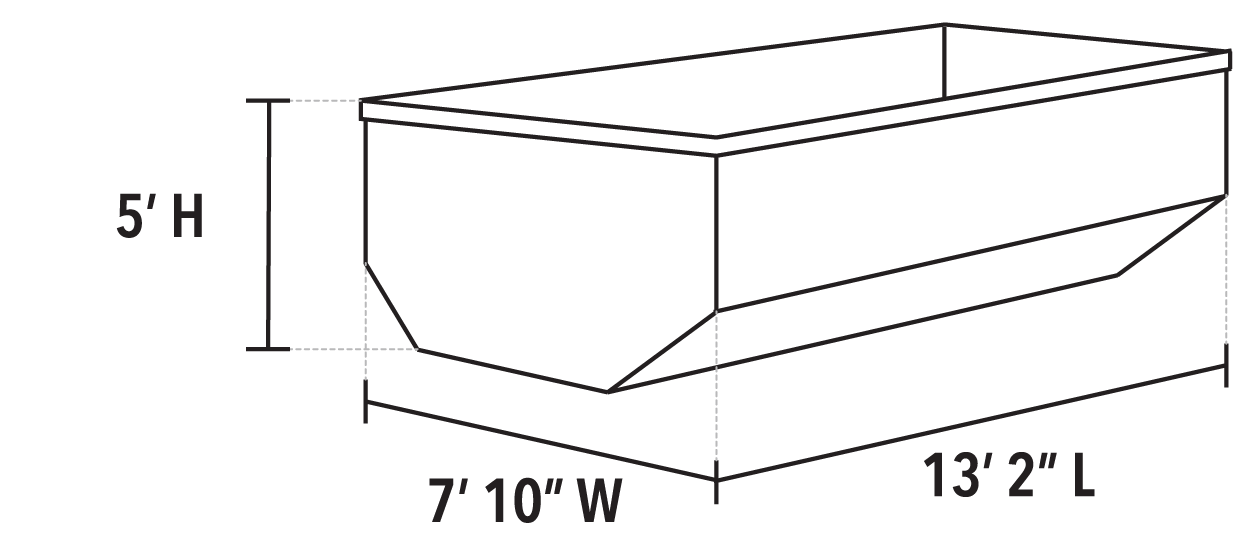 Rouses Point Sanitation, LLC.