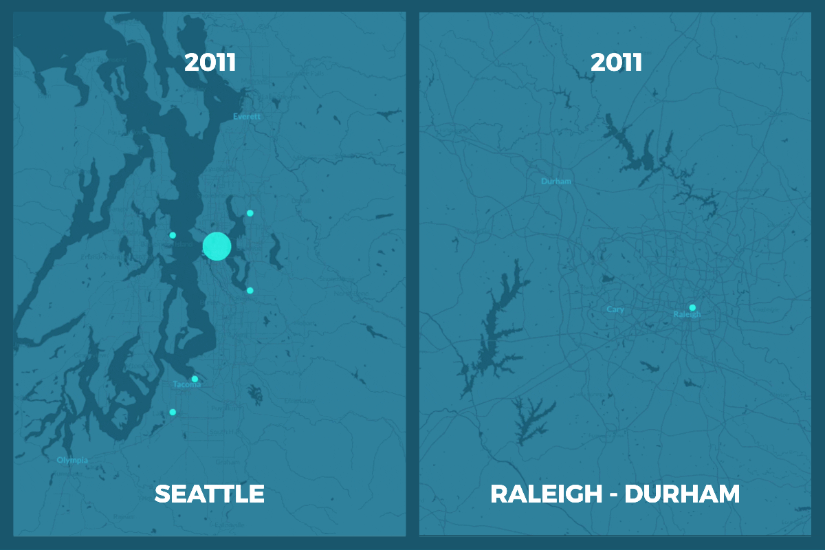 a gif comparing seattle washington and raleigh startup scenes as they