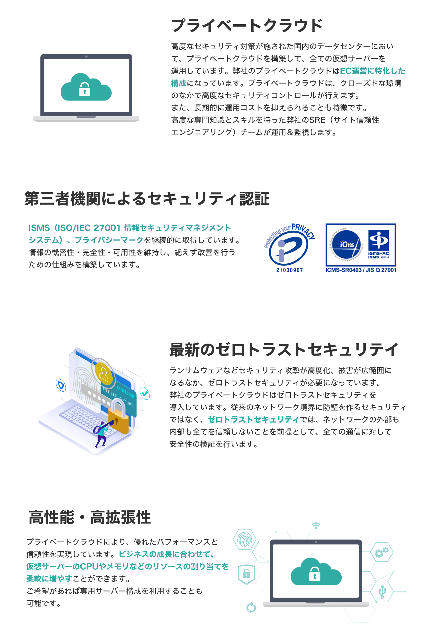 セキュリティ リピスト EC/D2Cサイト構築システム