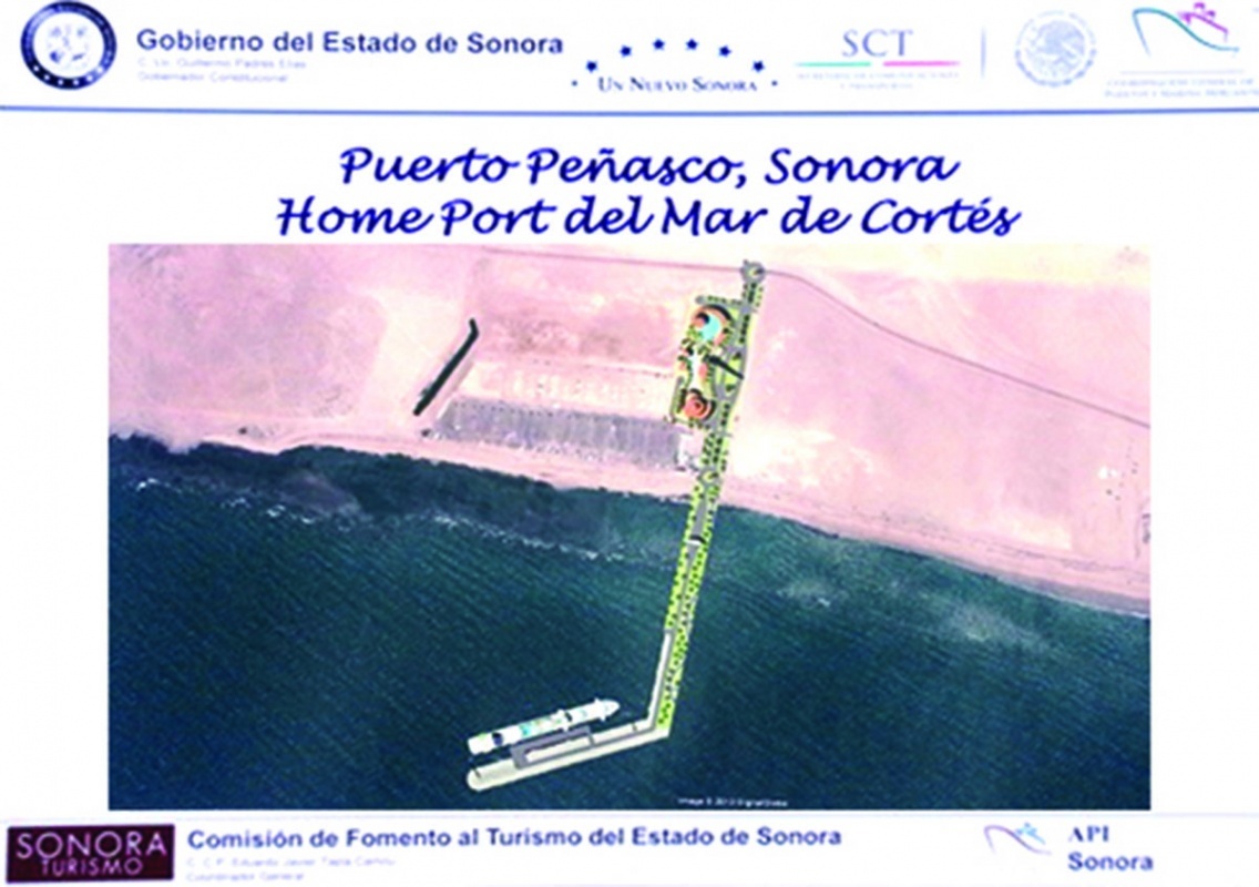 PART VIII Economic Impact of Home Port on Puerto Peñasco Rocky Point