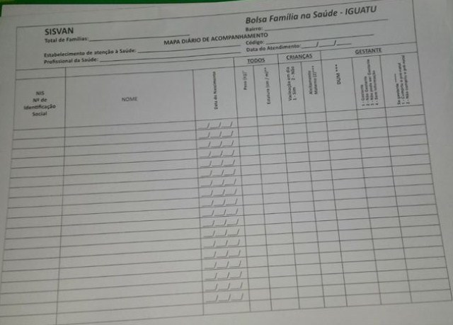 Bolsa Família Falta de ficha do SISVAN poderá prejudica os