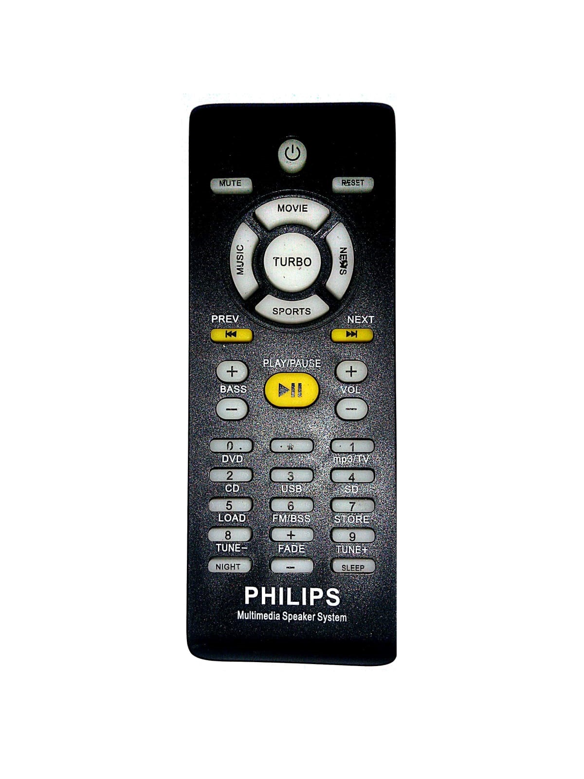 Universal Remotes