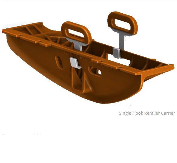 Railroad Tools and Solutions, Inc. RERAILERS PAIR WITH CLAMPS AND
