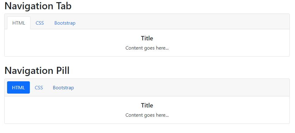 How do i create card with Bootstrap5, Card Header,Footer,Image Overlay