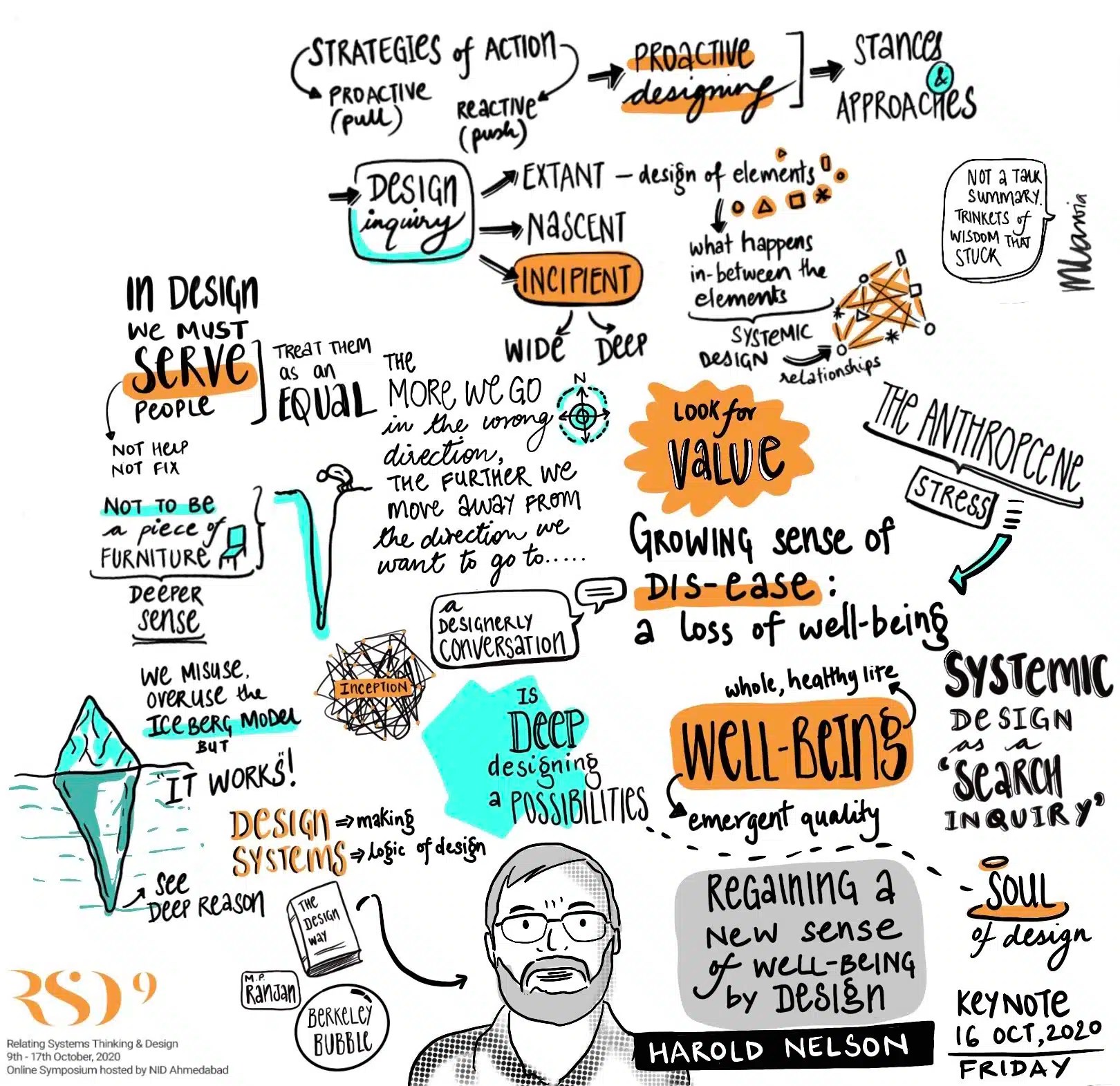 The Design Way: Intentional Change in an.