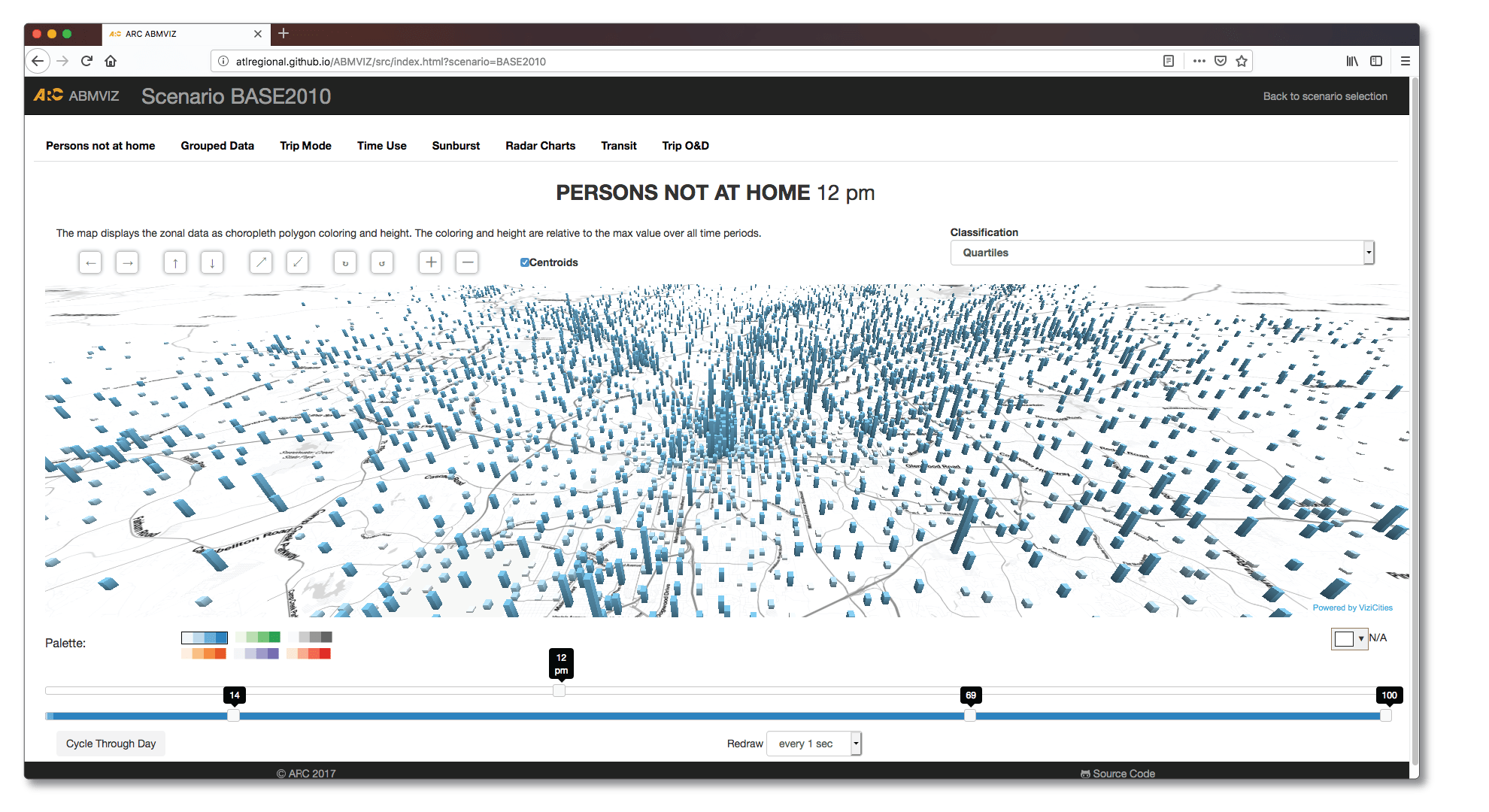 ABMVIZ Open Source ActivityBased Model Visualization Toolkit