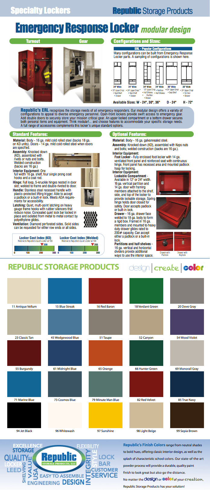 Republic Lockers RS Locker Repair & Installation, Inc.