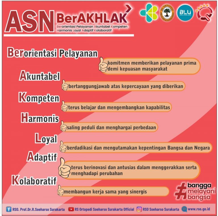 ASN Berakhlak