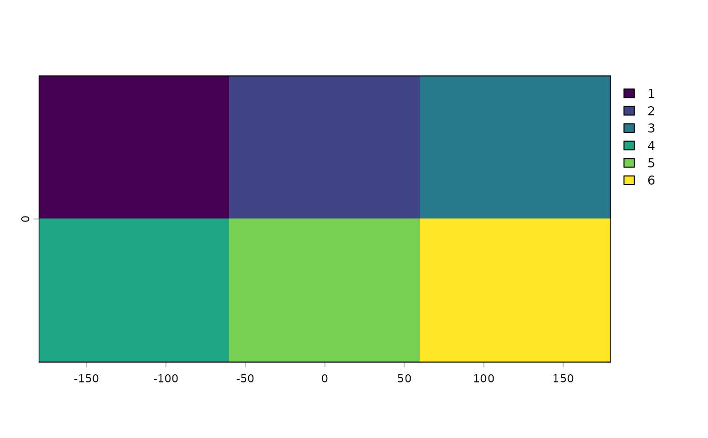 Color table — colors • terra
