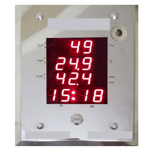 Display Unit Rsquare