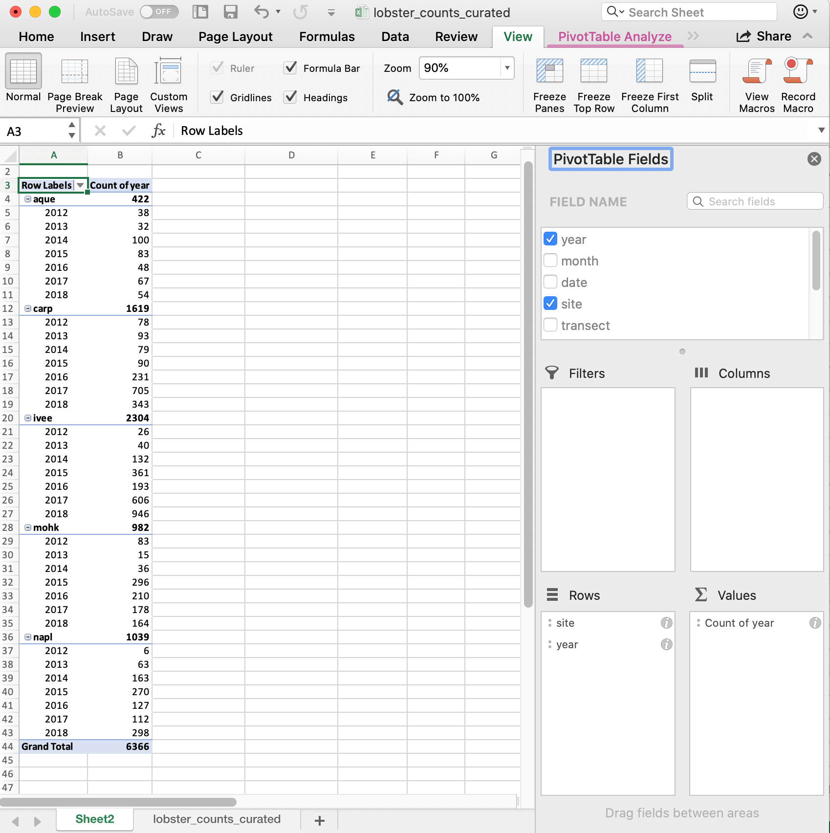 Chapter 6 Pivot Tables with dplyr R for Excel Users