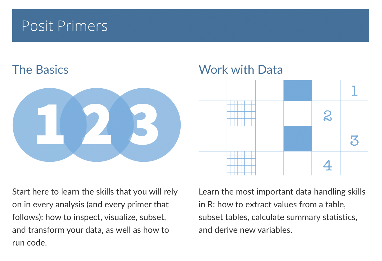 How to make an interactive tutorial to teach R? Damien