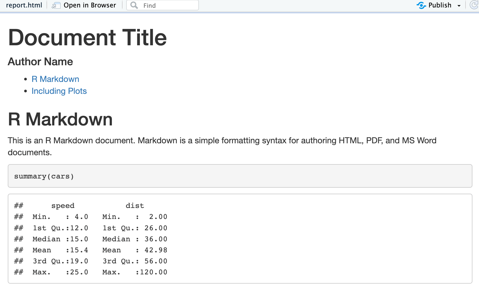 rmarkdown Cheatsheet