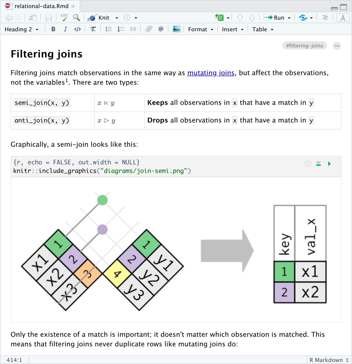 Vscode Markdown Math Equation Complete Guide