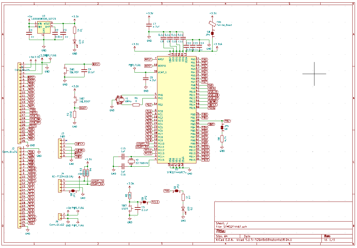 マイクロマウス研修(のり)[18]STM32F446 CubeMXセット | アールティ 移動型ロボットブログ