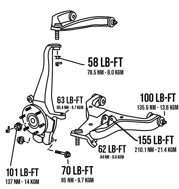 Learn about 137+ images nissan titan lower control arm In.thptnganamst.edu.vn