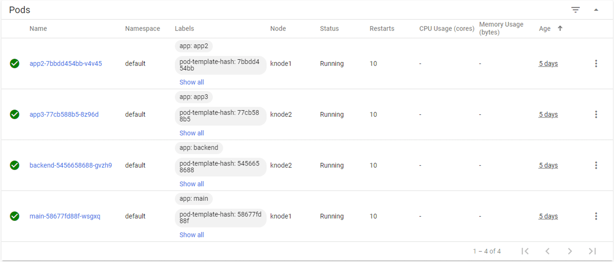 Step 1 Deploy and publish Arcadia Finance application in