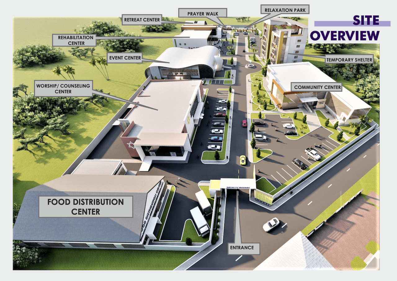 ROYALTY CHURCH Center of Empowerment Rosebud and Thames Development