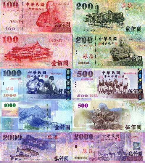 (TND/CHF) Convert Tunisian dinar To Swiss franc RTER.info