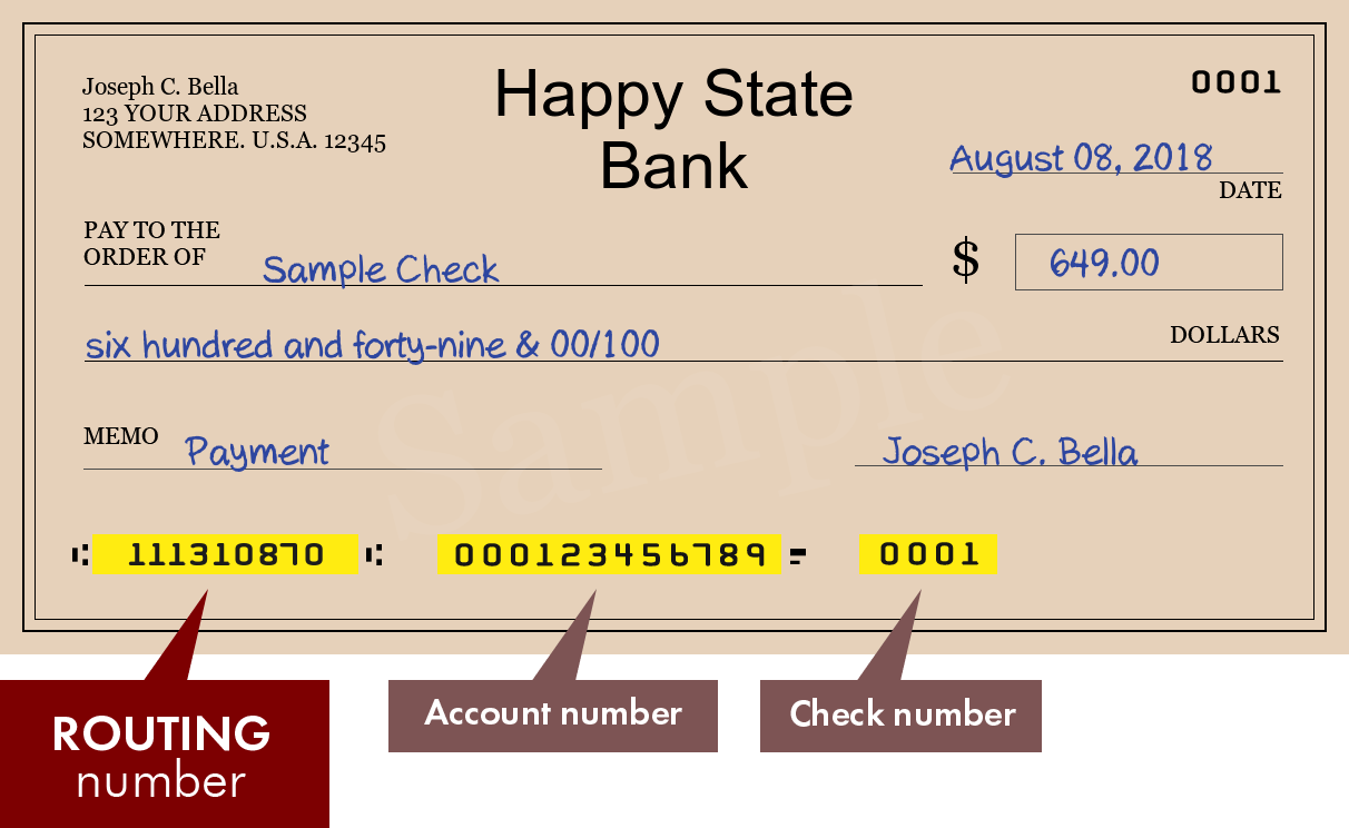 111310870 — Routing Number of Happy State Bank in Amarillo
