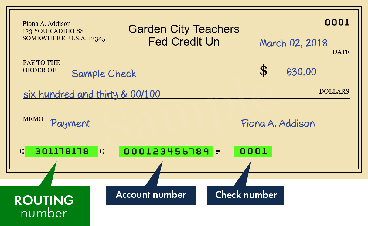 Garden City Teachers Credit Union Routing Number Minors Garden Center