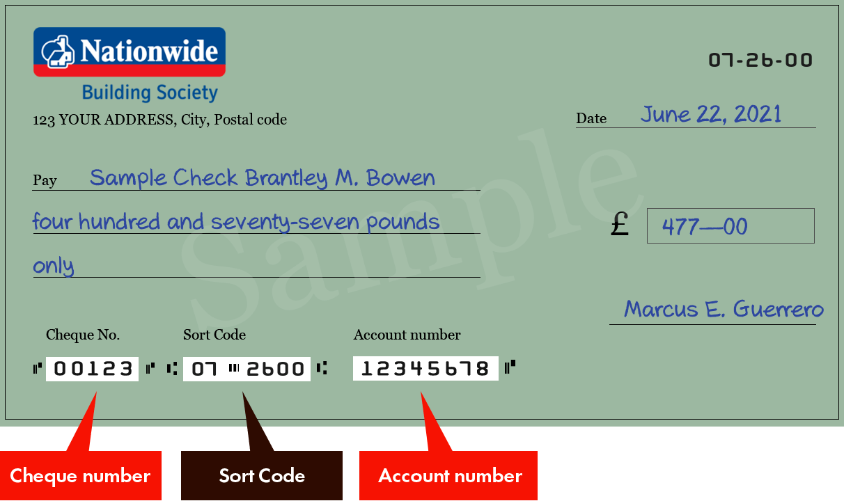 Sort Code 072600 of Nationwide Building Society in Swindon