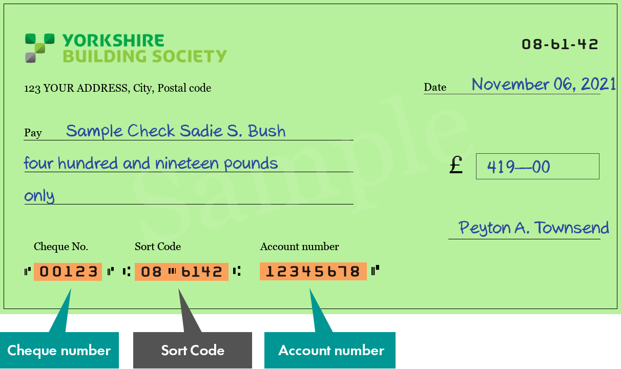 Sort Code 086142 of Yorkshire Building Society in Peterborough