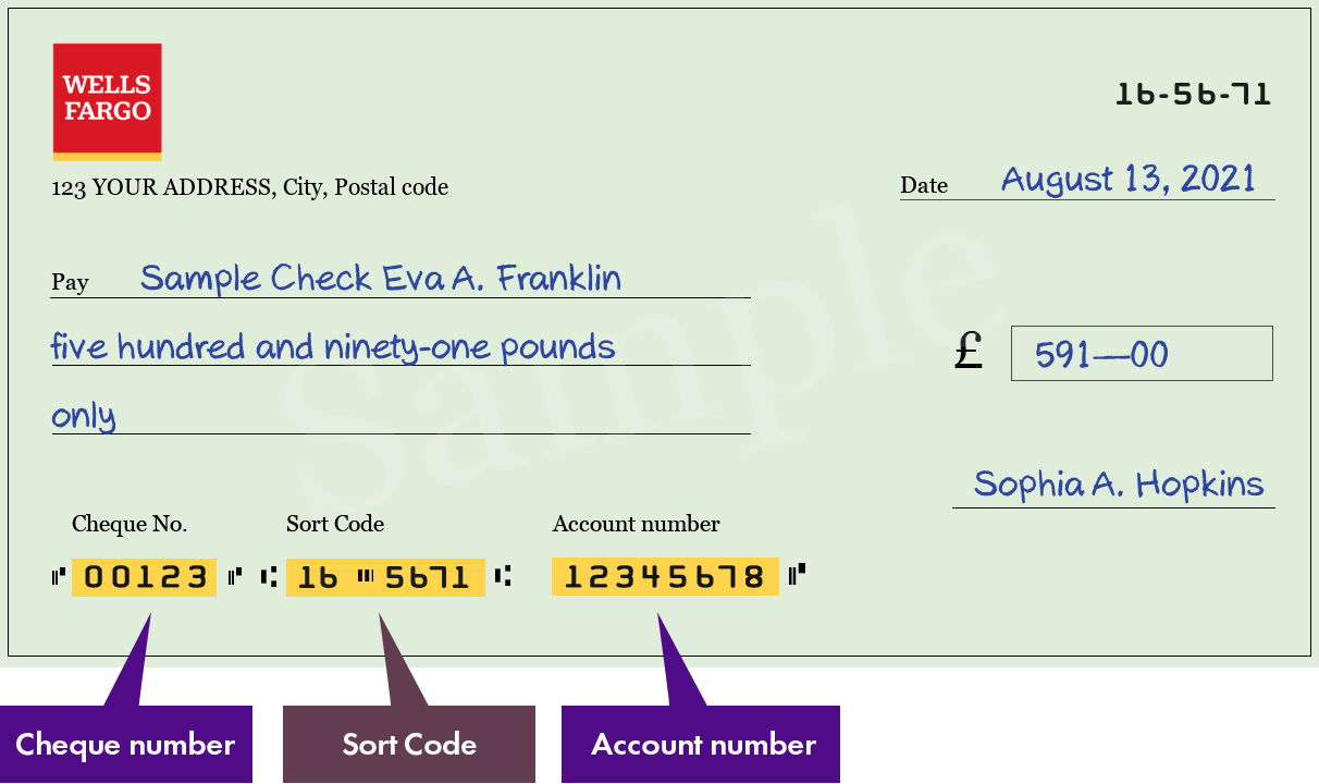 Wells Fargo Bank, N.A. Sort Codes List (5 branches)