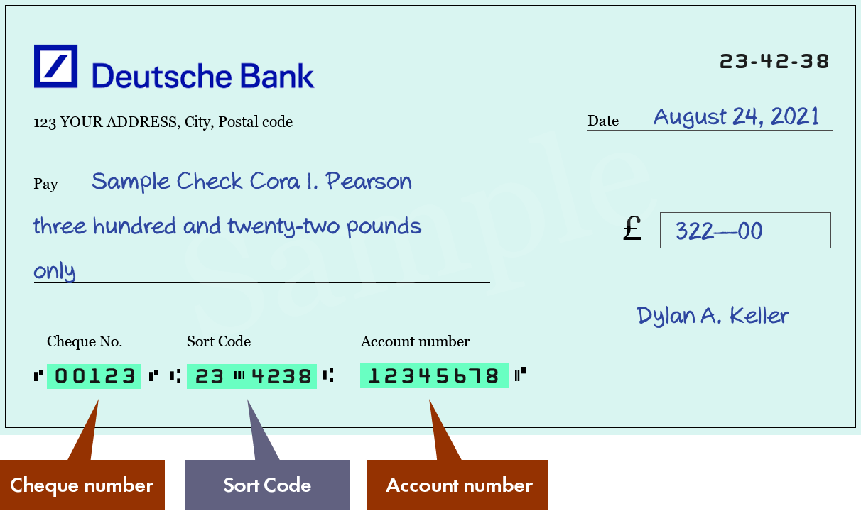 What Is Ssi Standard Settlement Instructions