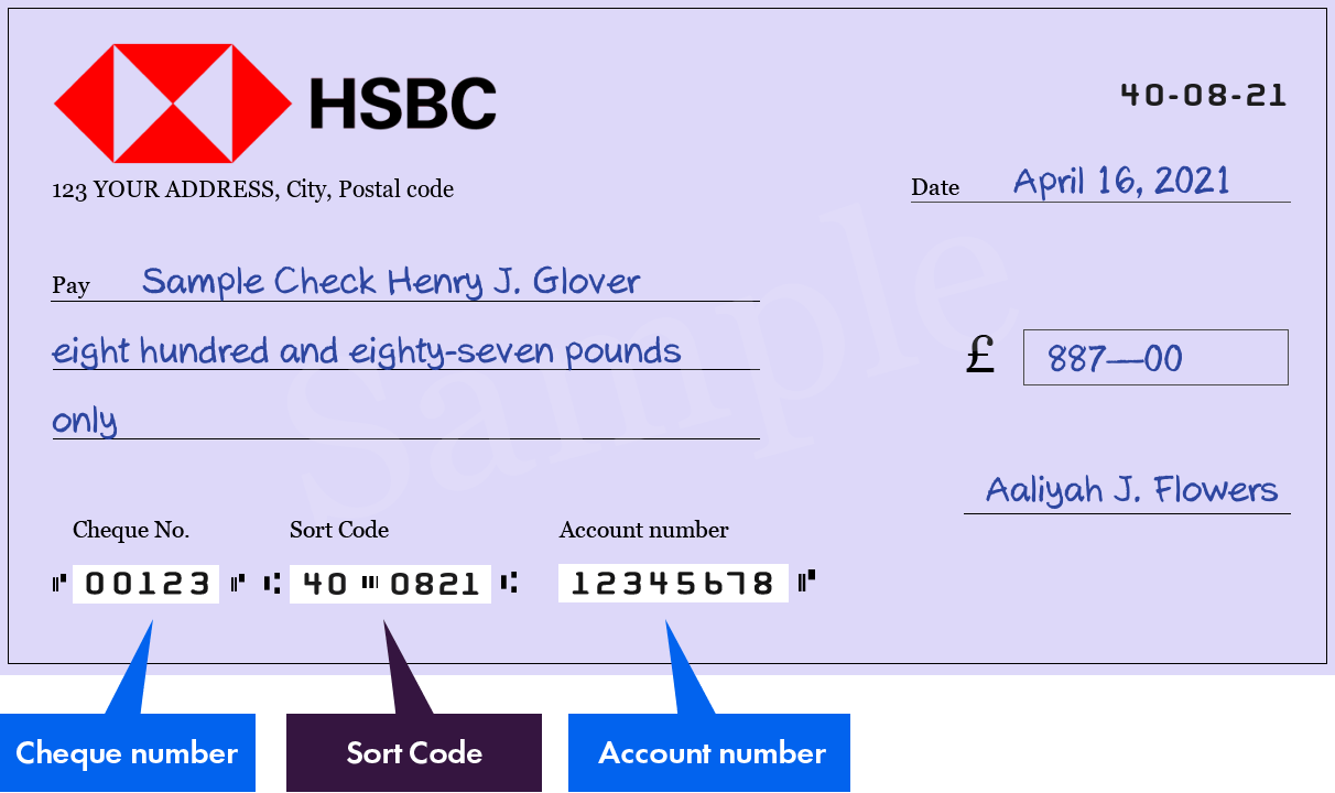 Sort Code 400821 of Hsbc Bank plc in Alton