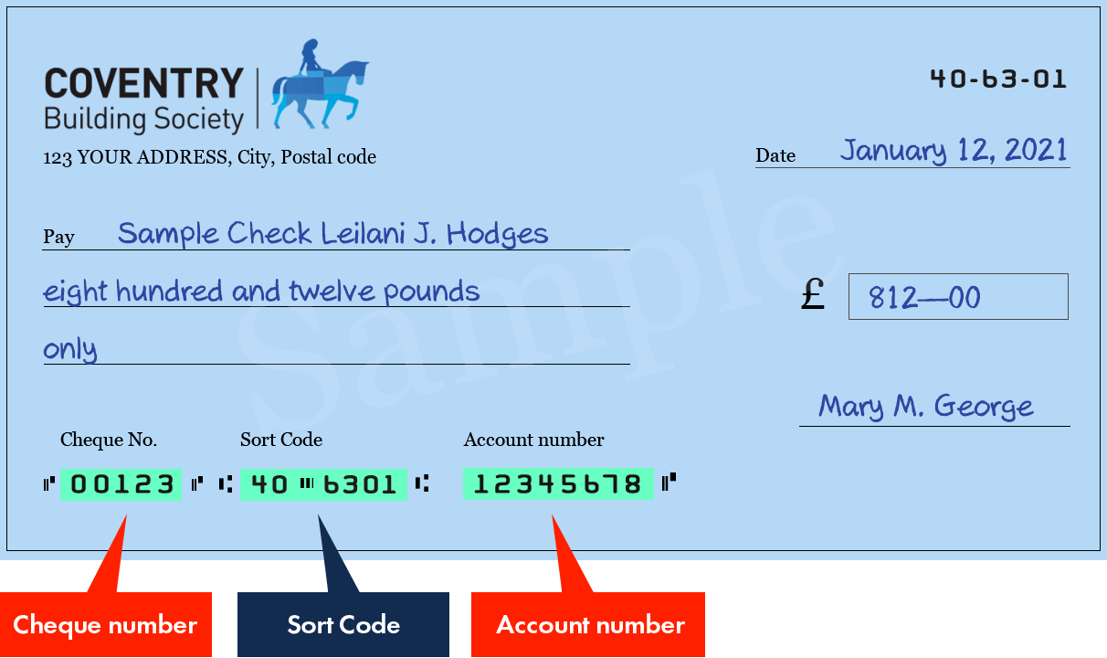 Coventry Building Society Sort Codes List (8 branches)