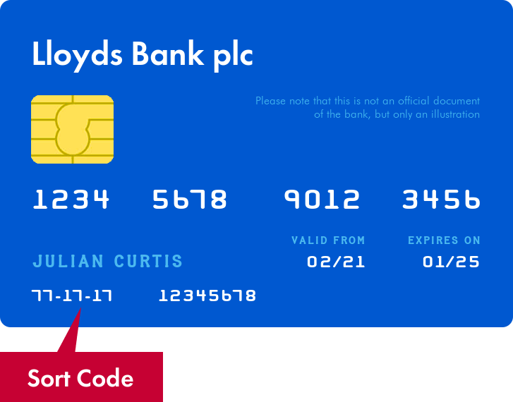 38+ schön Fotos Lloyds Bank Branches By Sort Code Account Charges Your Account Charges