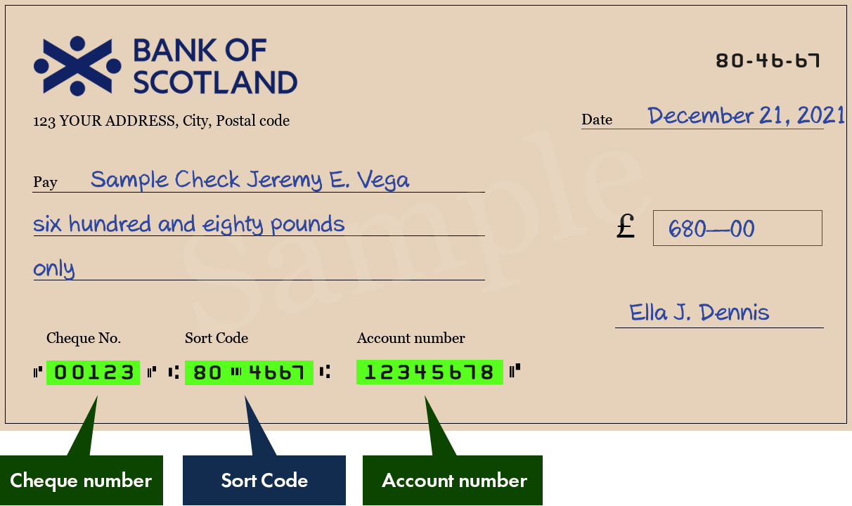 Sort Code 804667 of Bank of Scotland plc in Erskine