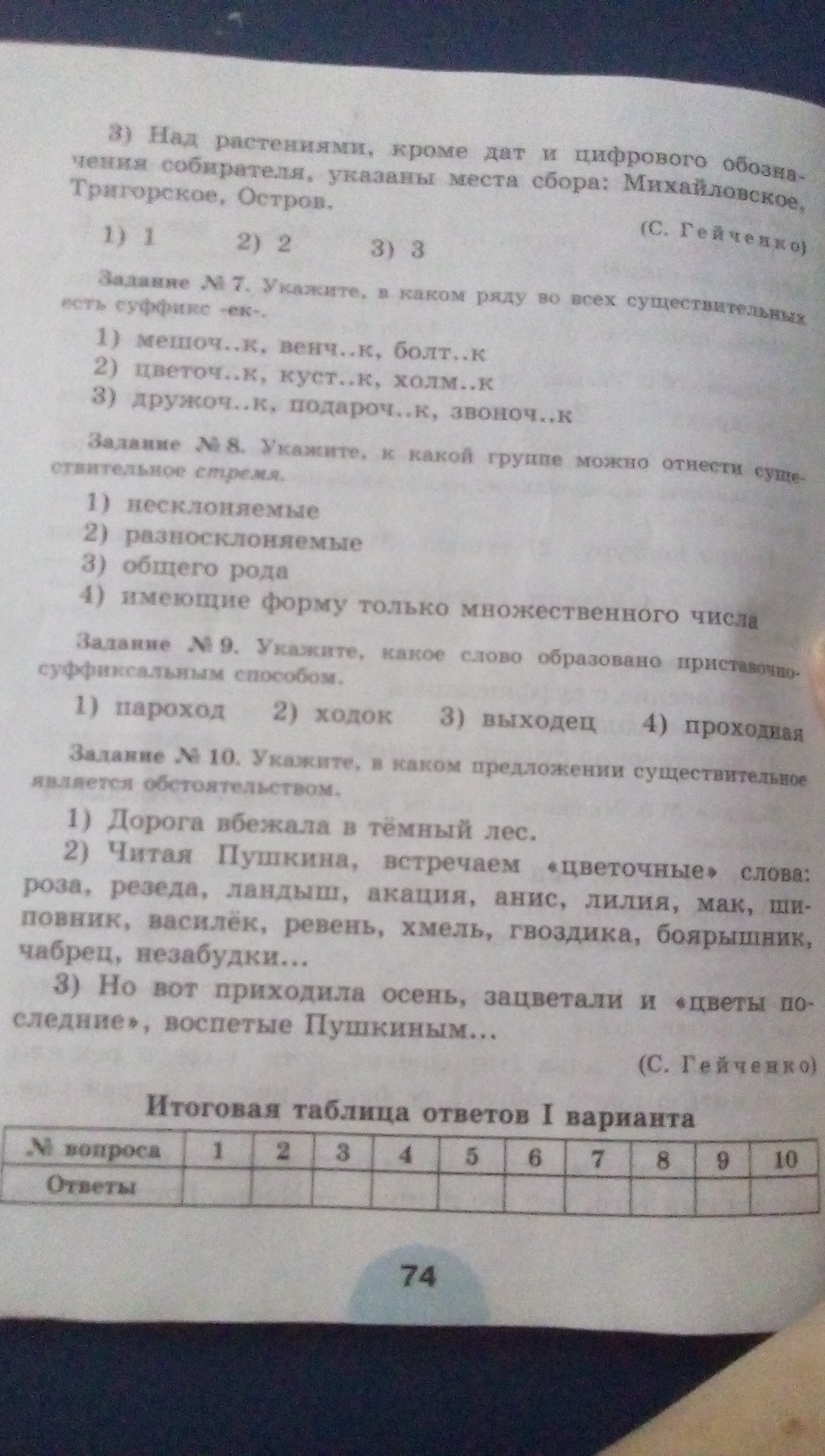 Решебник по русскому языку 5 класс рыбченкова гдз