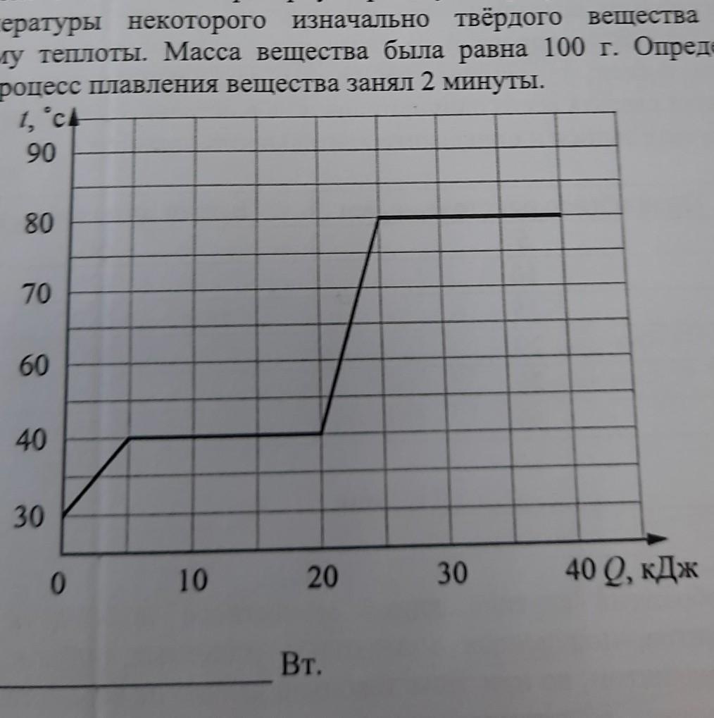 СРОЧНО Витя делал на уроке в школе лабораторную работу. В результате он