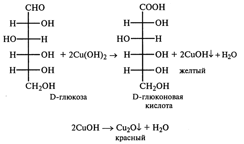 Помогите, пожалуйста. Очень нужно.Глицерин + Cu(OH)2 при обычных