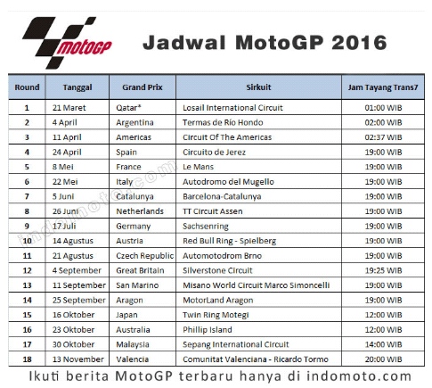Jadwal Lengkap Moto Gp 2016 Plus Jam Tayang Di Trans 7 – Rubber Cookie