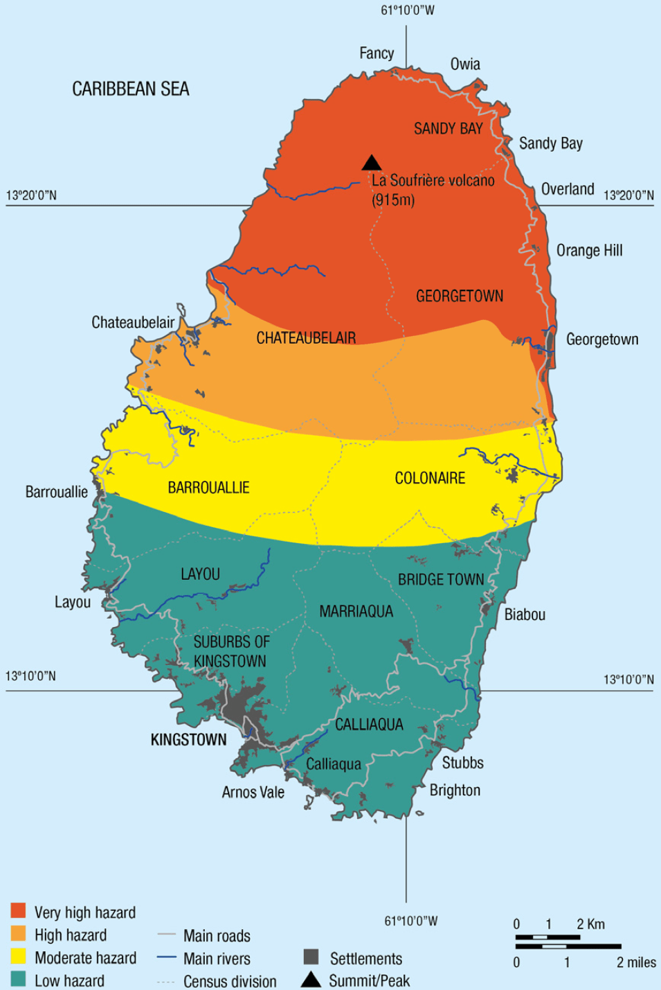 High time for resilient agriculture and food systems in St. Vincent and