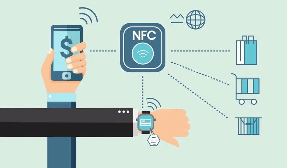 Cara Menggunakan Nfc Untuk Kartu Atm