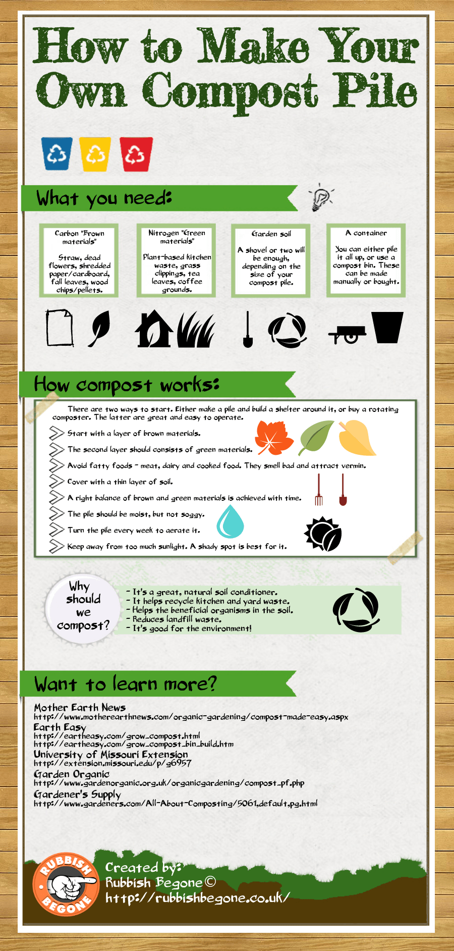Compost Pile at Home How to Make It Instructographic