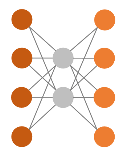 Autoencoder Architecture