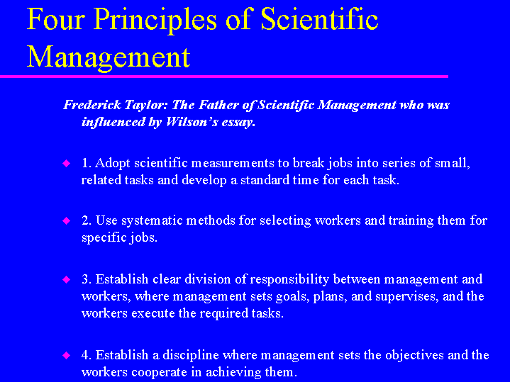Four Principles of Scientific Management