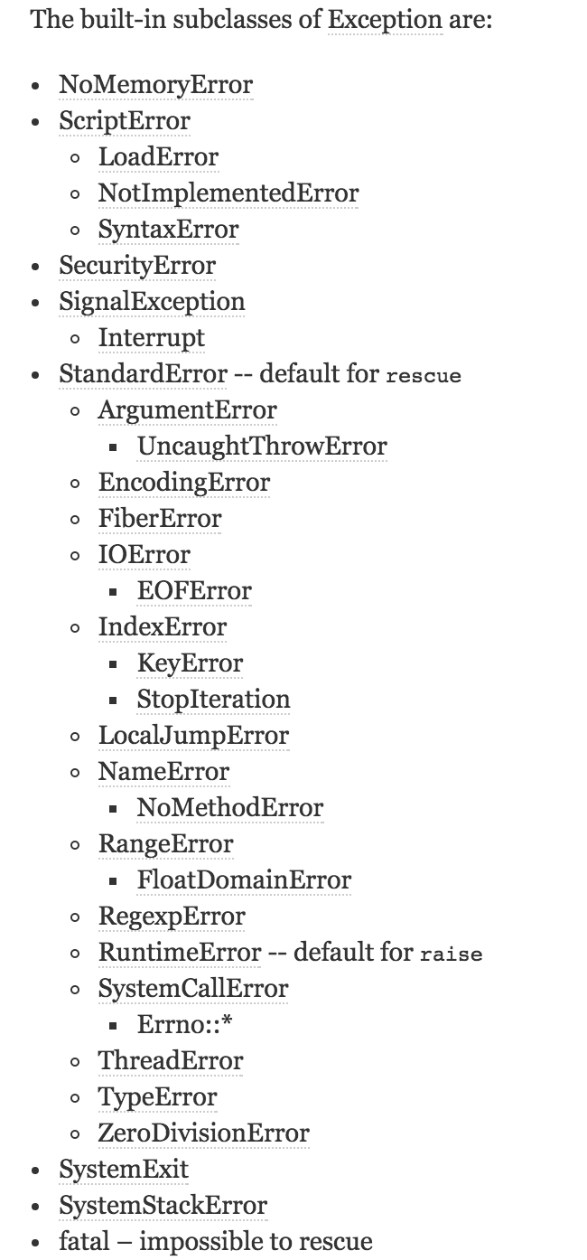 Ruby Exceptions Ruby Blog