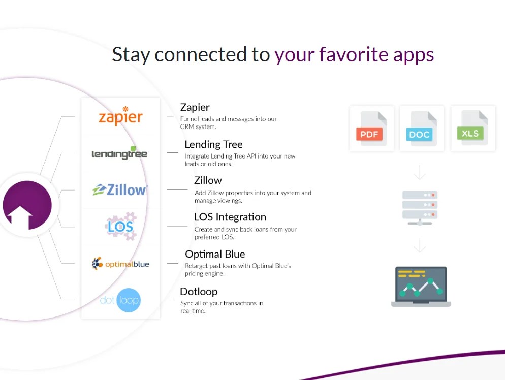 How to Build a CRM Software for Your Business and Succeed The.