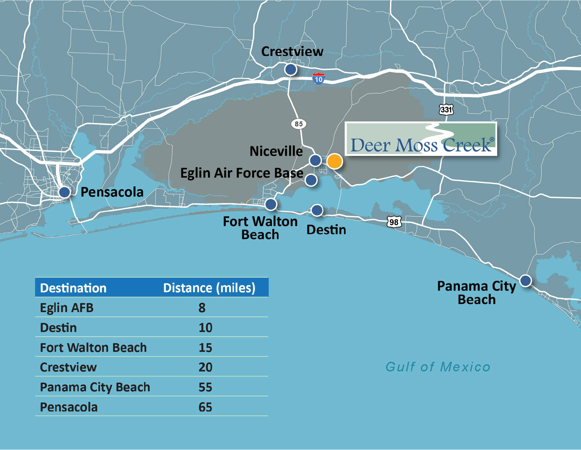 Deer Moss Creek Ruckel Properties Inc.