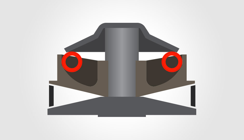 Krug Suchmaschinenoptimierung R. variator rollers explained Ärmel