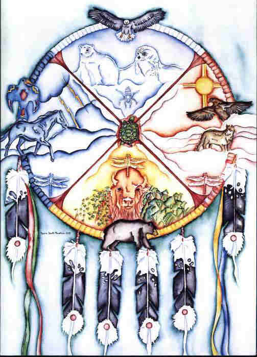 301 Moved Permanently