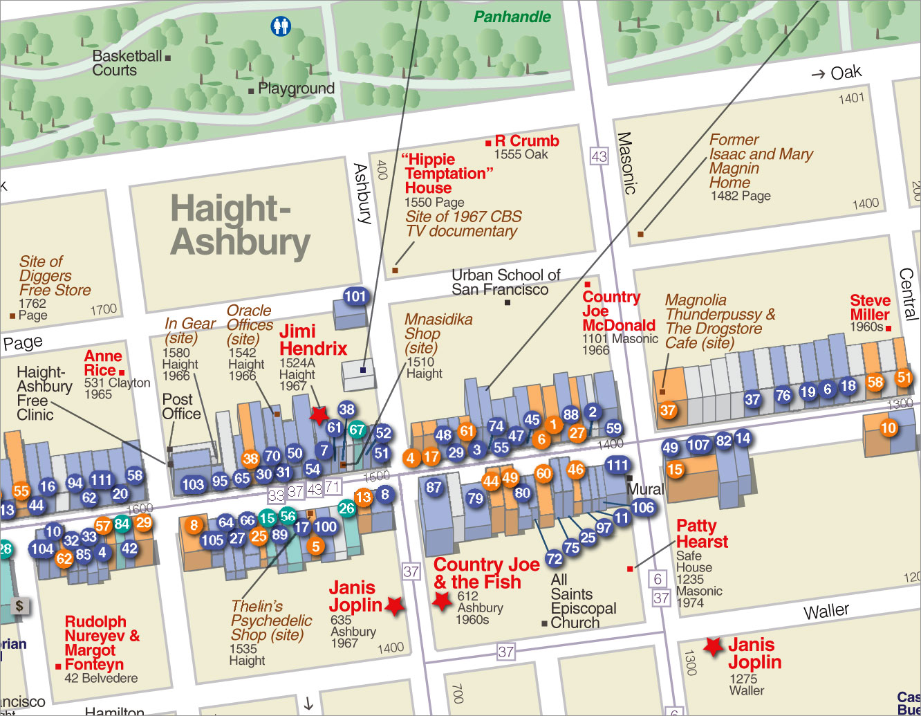 HaightAshbury Map & Guide Fourth Edition Rufus Guides