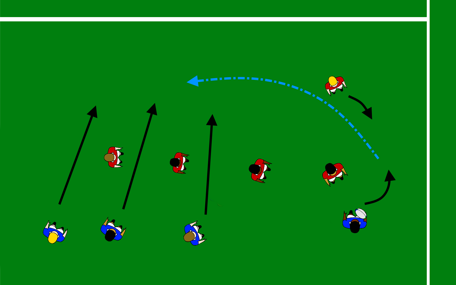 Exposing Full Back with a Kick The Rugby Guide